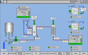 sistema de control de vigilancia