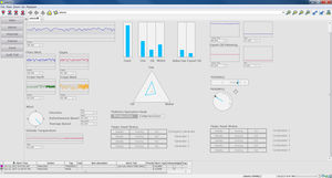 software de gestión