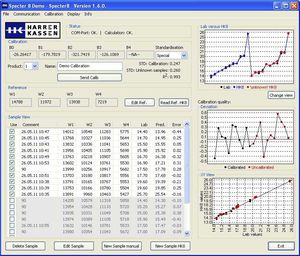software de calibración