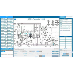 software de gestión