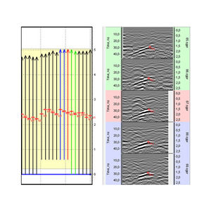 software de planificación