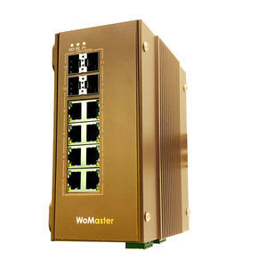conmutador Ethernet administrable 1