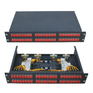 caja de terminales para fibra óptica 1