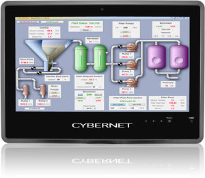 panel PC de LCD