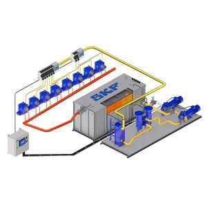 unidad de lubricación de circuito cerrado