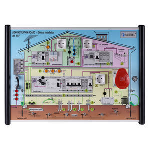 panel de simulación de instalación eléctrica