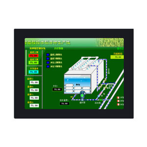 panel PC de LCD