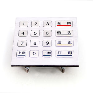 teclado numérico 16 teclas 1