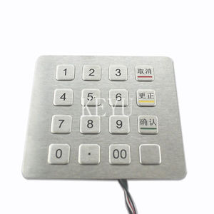 teclado numérico empotrable 1