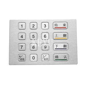 teclado numérico 16 teclas 1