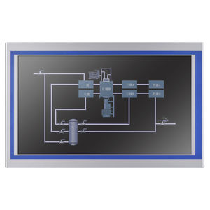 panel PC con pantalla táctil resistiva