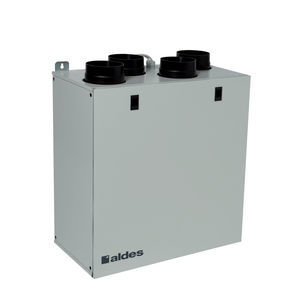 unidad de ventilación de doble flujo 1
