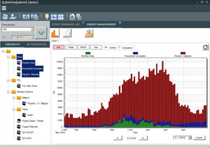 software análisis de datos