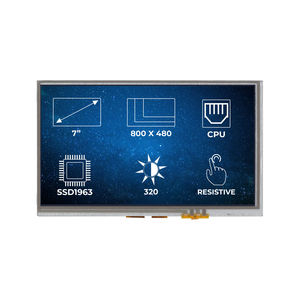 módulo de visualización LED