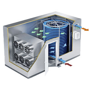 congelador de proceso / de refrigeración / de acero inoxidable / de espiral