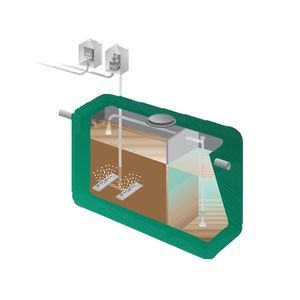 microplanta para tratamiento de aguas residuales biológica 1