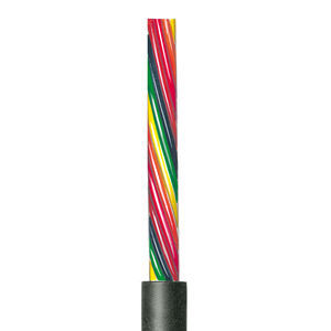 cable de control industrial