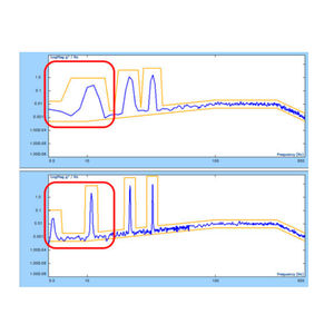 software de análisis de vibraciones