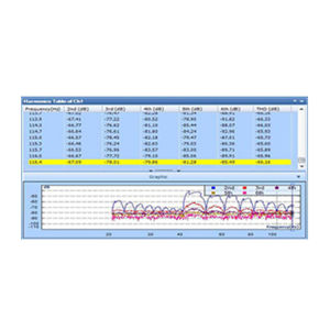 software de visualización