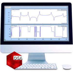 software de medición de la función de respuesta en frecuencia (FRF)