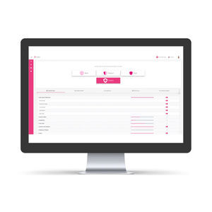 software de mando