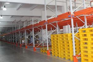 sistema de estanterías push-back