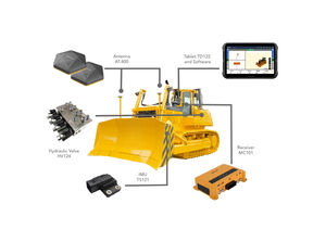 sistema de control para dozer