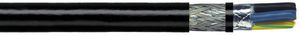 cable eléctrico RF / DIN / blindado / de cobre