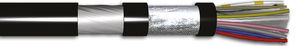 cable eléctrico RF