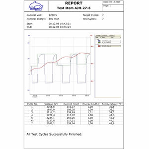 software visualizador
