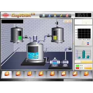 software de SCADA