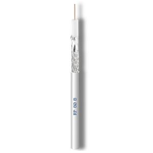 cable eléctrico coaxial