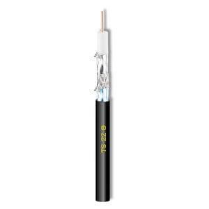 cable eléctrico coaxial