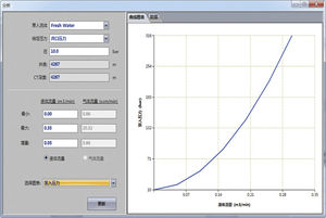 software de gestión