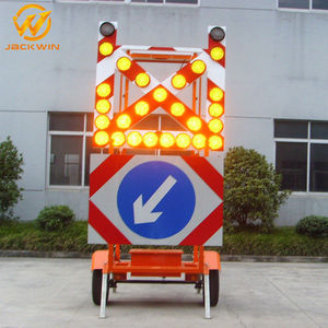 panel de señalización vial