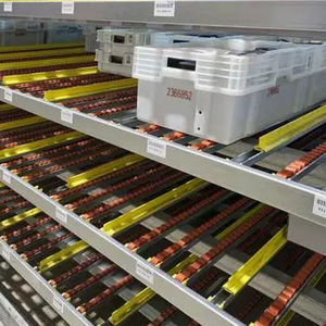 sistema de estanterías para picking