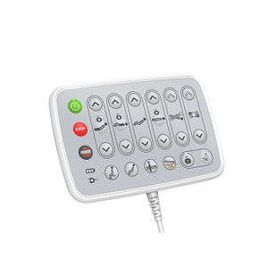 cuadro de mando 1