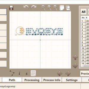 software de proceso