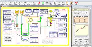 software de mando