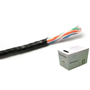 cable eléctrico de alimentación