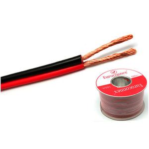 cable eléctrico de alimentación