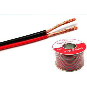 cable eléctrico de alimentación