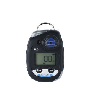 detector monogás