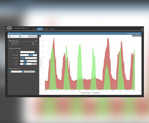 software de gestión de energía