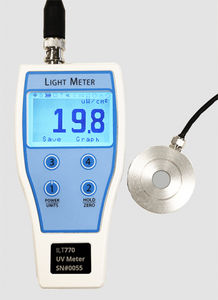 luxómetro digital 1