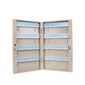 caja para llaves empotrable