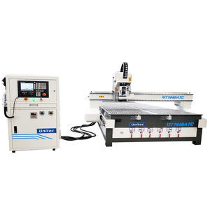 recortadora CNC