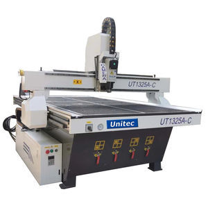 recortadora CNC