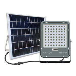 proyector LED