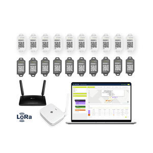 kit de arranque LoRaWAN